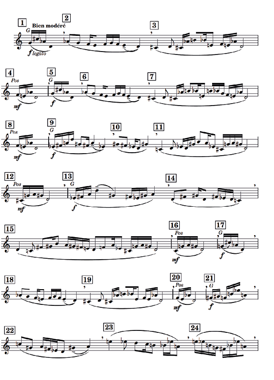 <p>Figure 17: Score of <em>Subtilit&eacute; des Corps Glorieux</em> with the addition of a numbered mark for every phrase, indicated by Messiaen&rsquo;s use of breaths.</p>